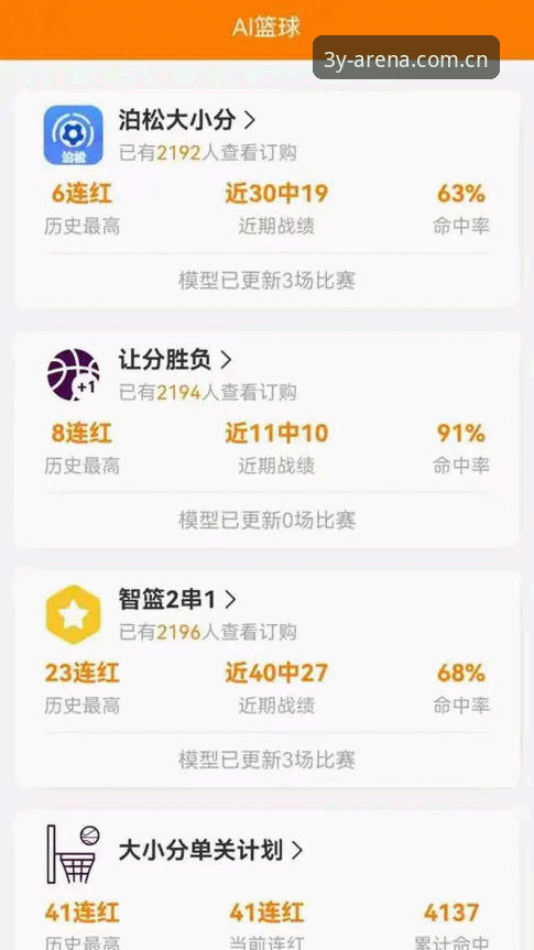 YSP平台 三亿体育官网YSP平台实战详解——电竞竞猜从入门到精通